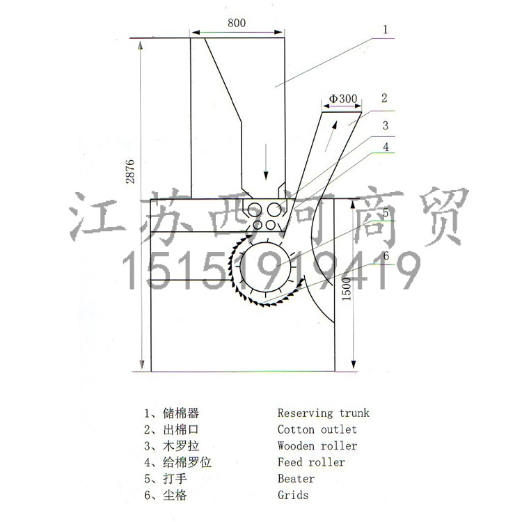 纺织机械设备FA106FA10AFA106B开棉机