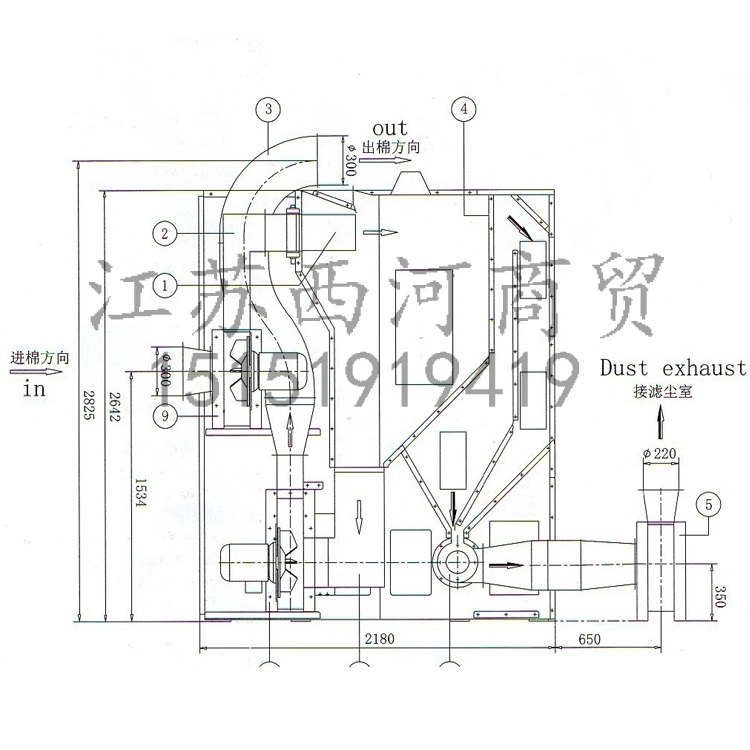 纺织机械设备FA151型除微尘机