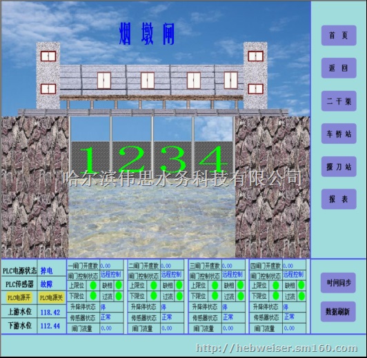 WSZK-01闸门自动控制柜