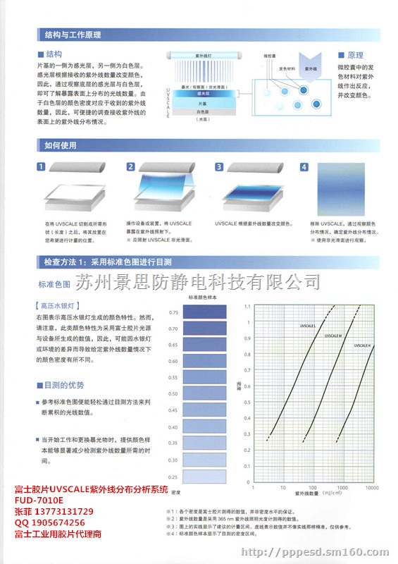 供应全国总代理紫外光分布制图系统FUD-7010E