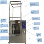 IP5/IP6标准淋雨试验箱