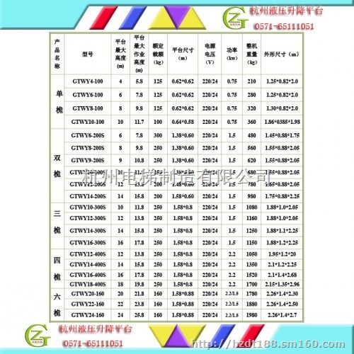 铝合金升降作业平台车载式铝合金升降平台