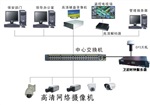 北斗时钟装置,北斗网络对时系统