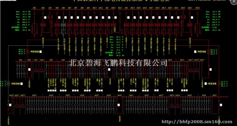 配电电力监控系统