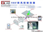 实验室VAV变风量控制系统 VAV变频控制系统