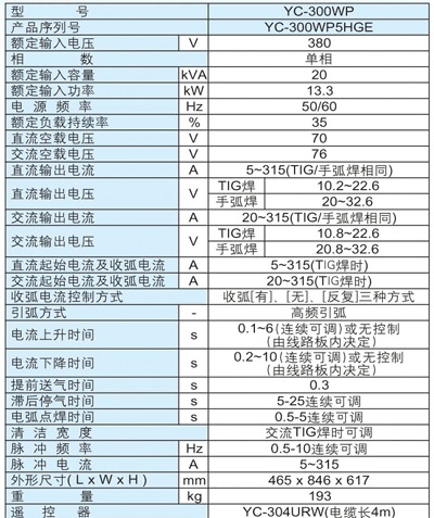 四川松下交直流氩弧焊机代理YC-300WP5