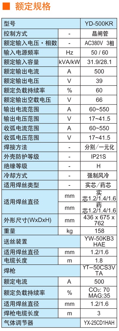 唐山松下CO2/MAG气保焊机YD-500KR2