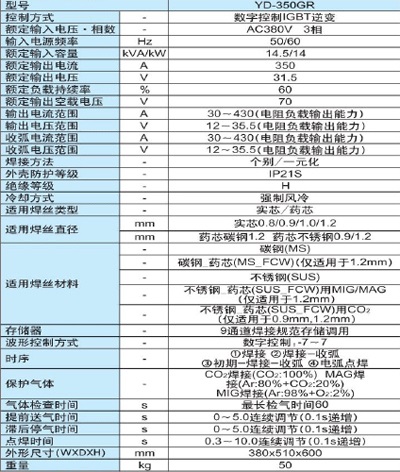 唐山松下全数字CO2气保焊机YD-350GR3