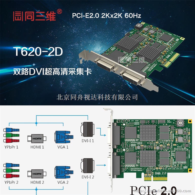 同三维T620-2D  双路DVI/VGA采集卡