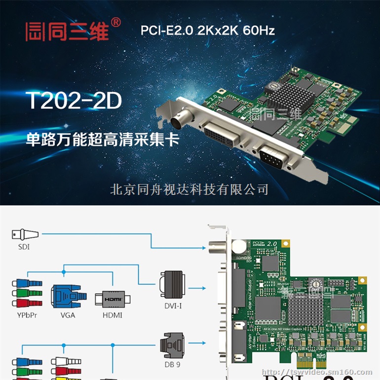 同三维T202-2D 单路万能超高清音视频采集卡