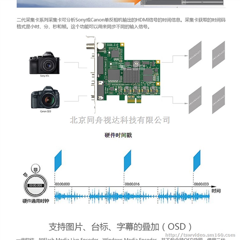 同三维T202-2D 单路万能超高清音视频采集卡