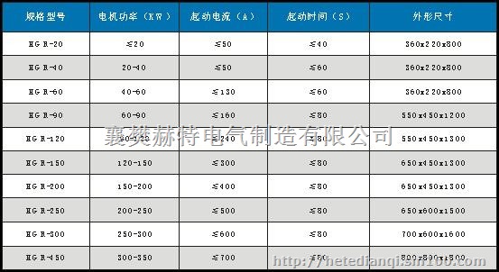 起动器 起动器规格型号 价格 赫特厂家直销