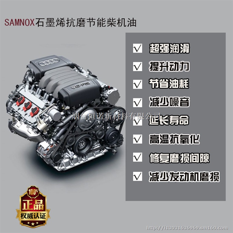 SAMNOX 高性能合成抗磨柴油机油CH-4