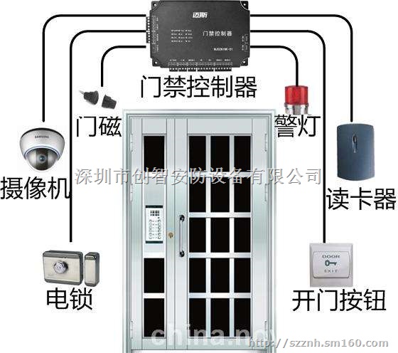 清远智慧小区安装：电话：13302911014