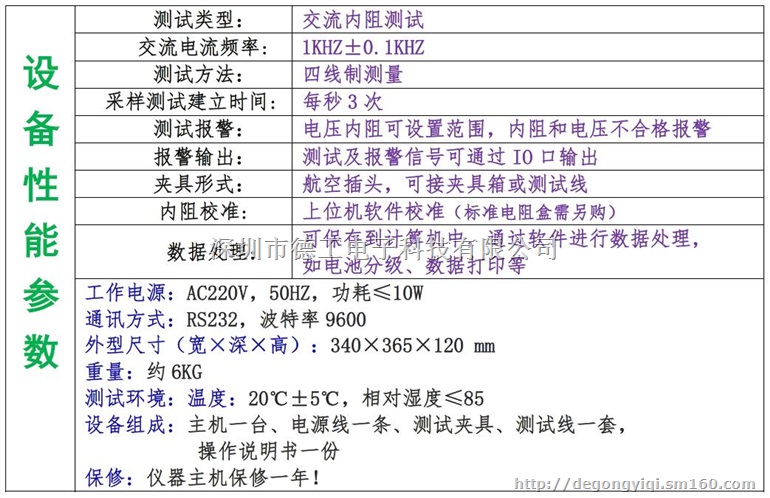 电池内阻测试仪 60V内阻测试仪 电压内阻检测仪器