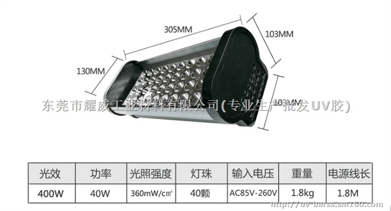 LED风冷UV紫外线固化灯