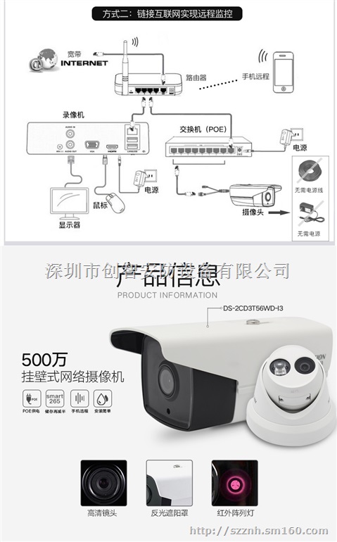 深圳三围 桃园 钟屋防盗报警安装