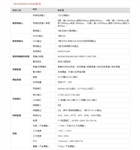 深圳写字楼无线网络覆盖工厂门禁安装音乐广播系统安装