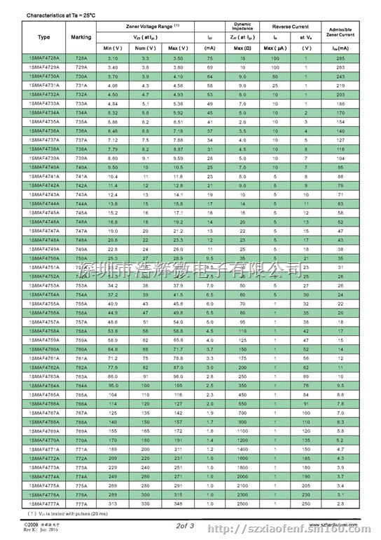 供应1SMAF4733A超薄稳压二极管SMAF