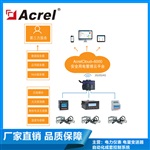 杭州富阳区推荐智慧用电管理系统 安科瑞 Acrel