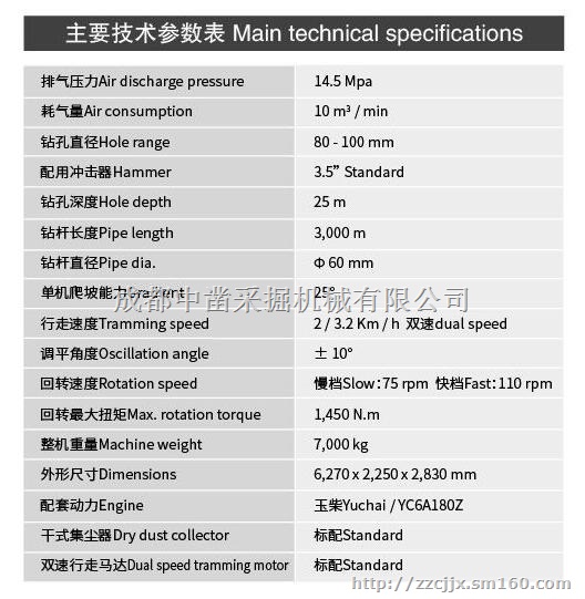 志高新品ZGYX-421T一体式履带液压潜孔钻机