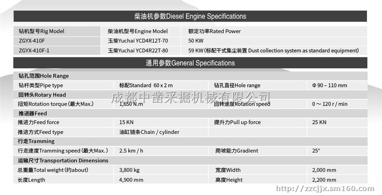 ZGYX-410F分体式潜孔钻机性能如何价格多少