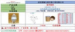 加米霉素/145435-72-9