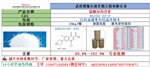 盐酸环丙沙星/86393-32-0