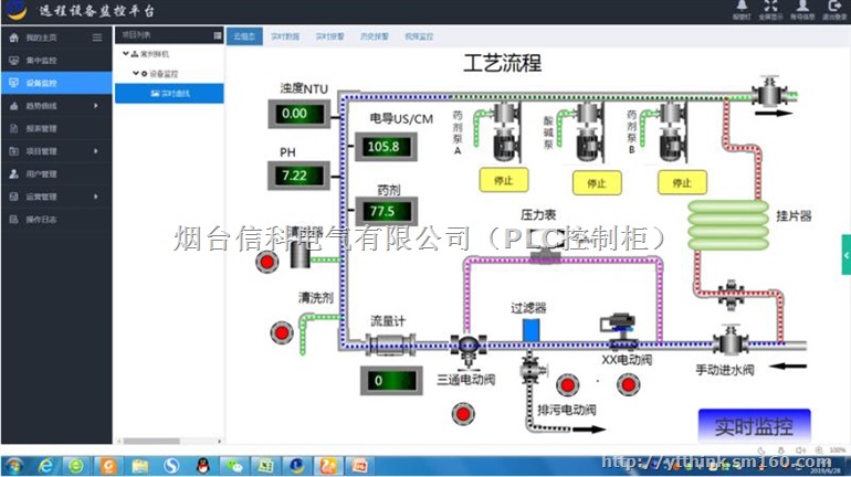 西门子CPU226 PLC数据采集及远程编程