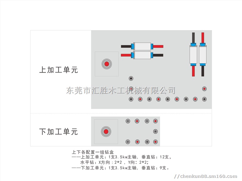 南兴NCB2412六面数控钻孔中心