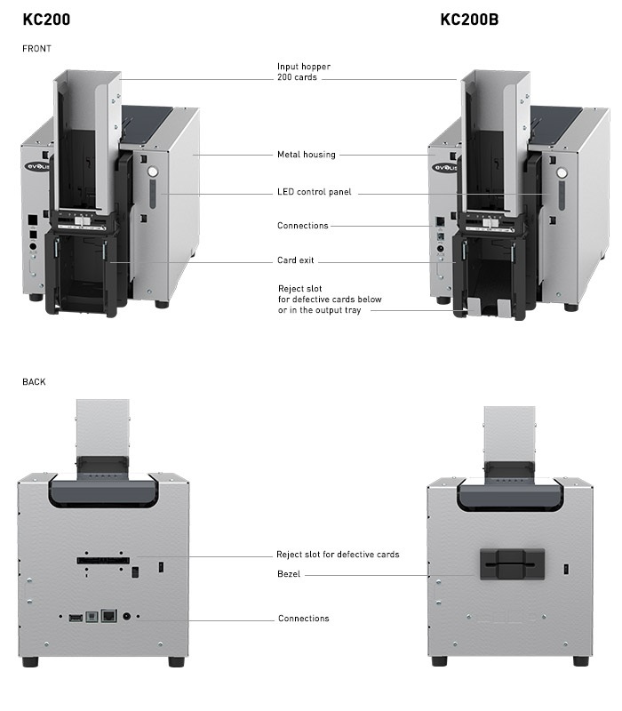 Evolis爱立识KC200B自助证卡打印机