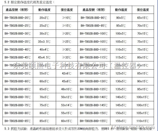 BH-TB02B-B8D-温度开关-温控器