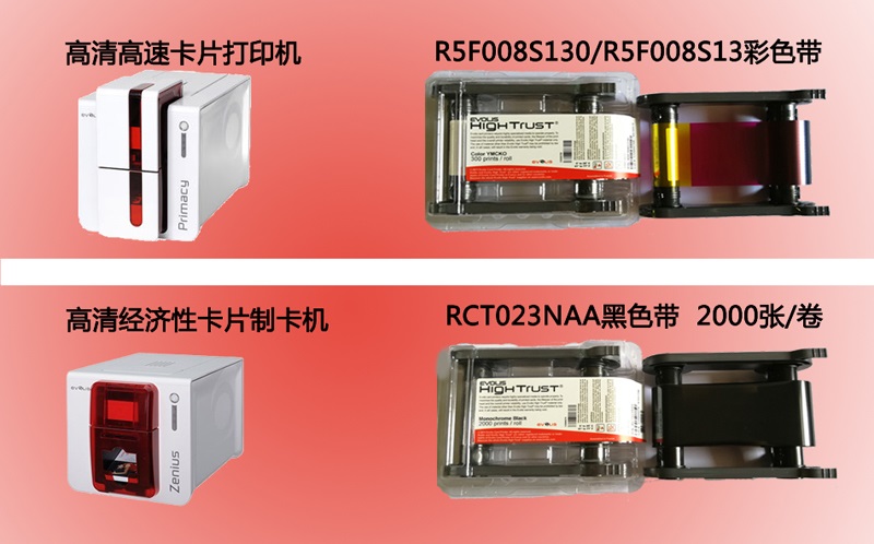 R5F008S130色带S140彩色带zenius