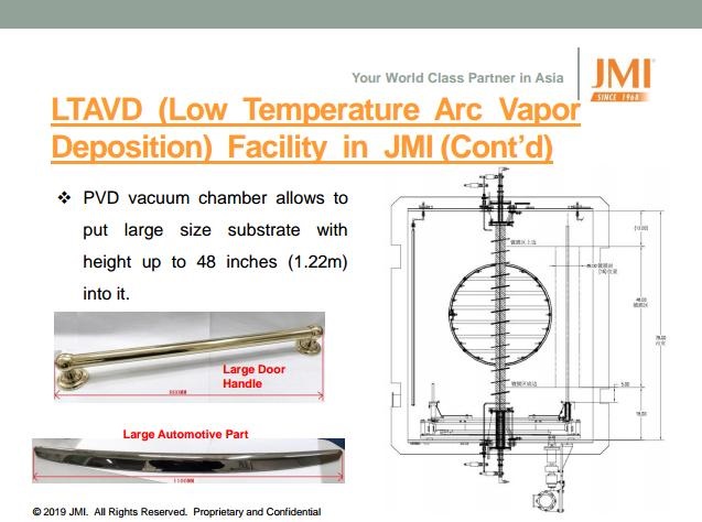 专业PVD纳米工具镀钛涂层-TiN-TICN