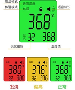 额温枪显示屏/体温枪显示屏/红外测温仪显示屏