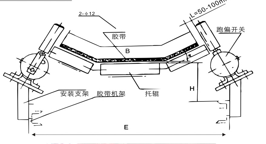 两级跑偏开关