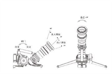 美国阿密龙3443型移动式消防两用炮