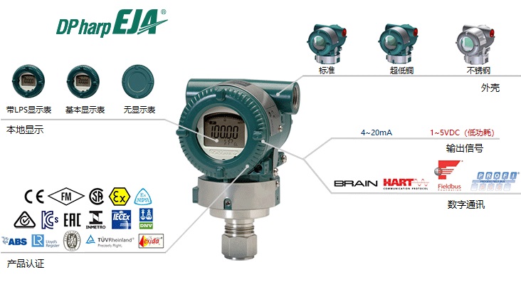 Yokogawa横河EJA530E*压力变送器