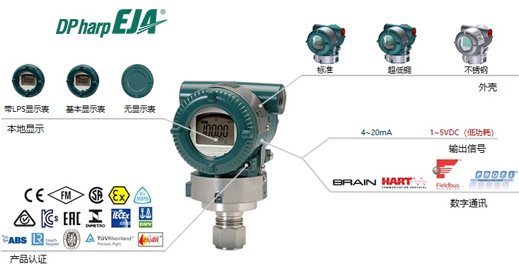 Yokogawa横河EJA510E*压力变送器