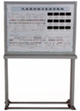 新能源汽车科教设备 纯电动汽车动力系统示教板