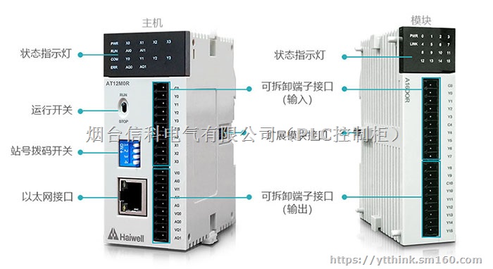 C7S-GW物联网云屏编程及远程控制