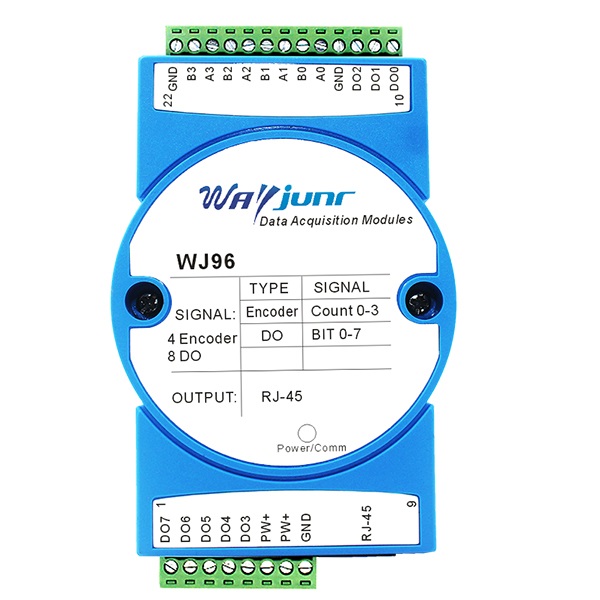 4路计数器转8路PWM Modbus TCP数据