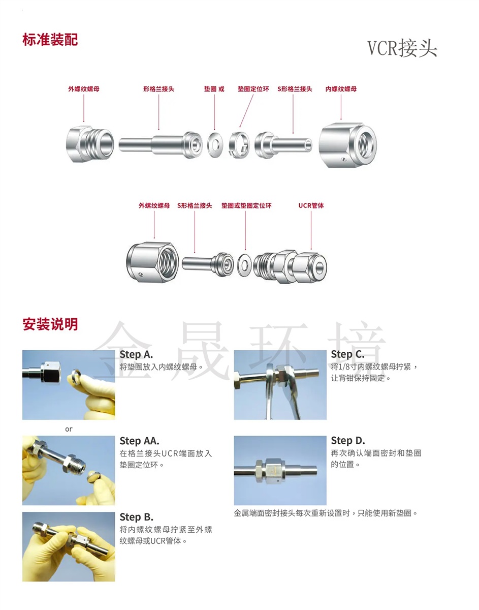 气路，集中供气系统