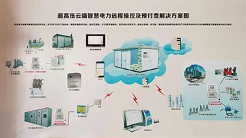 超高压智慧电力物联网云端监测系统与高压预付费系统