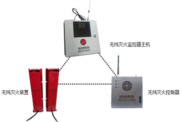 无线火灾报警自动灭火系统