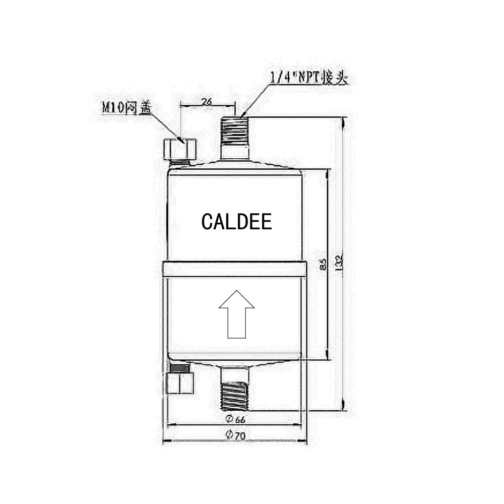 电子级一体式过滤器