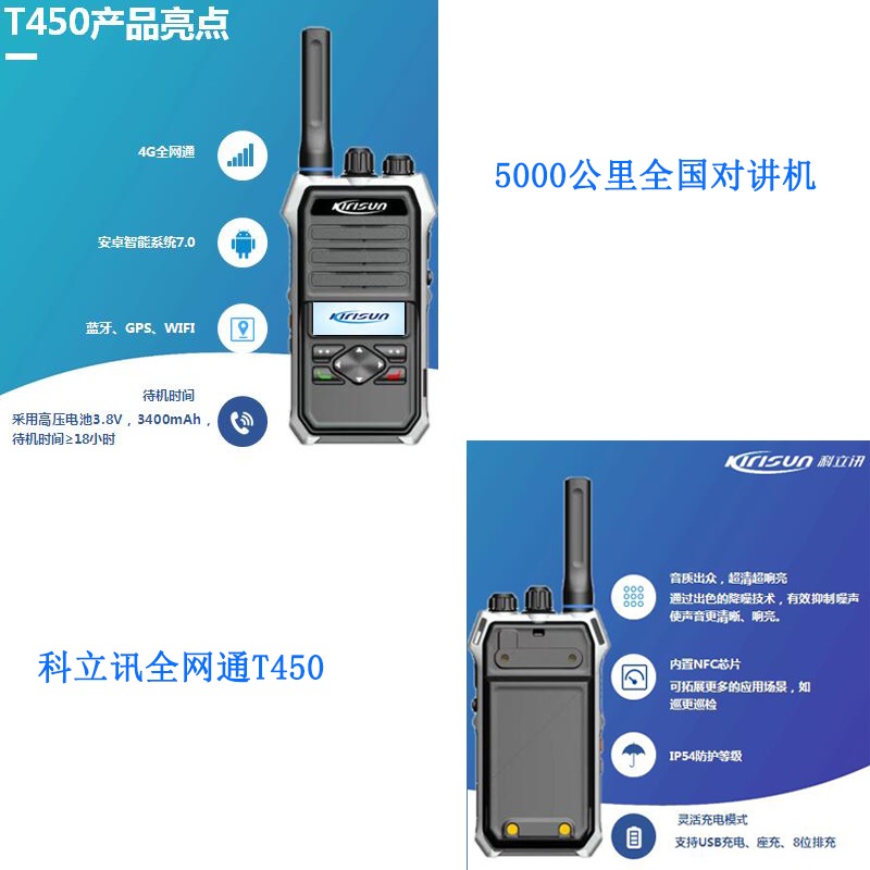 成都科立讯全网通对讲机T450专卖