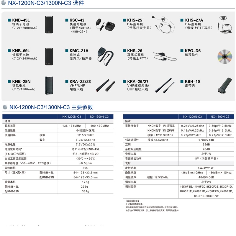 成都建伍数字对讲机NX-1300N-C3