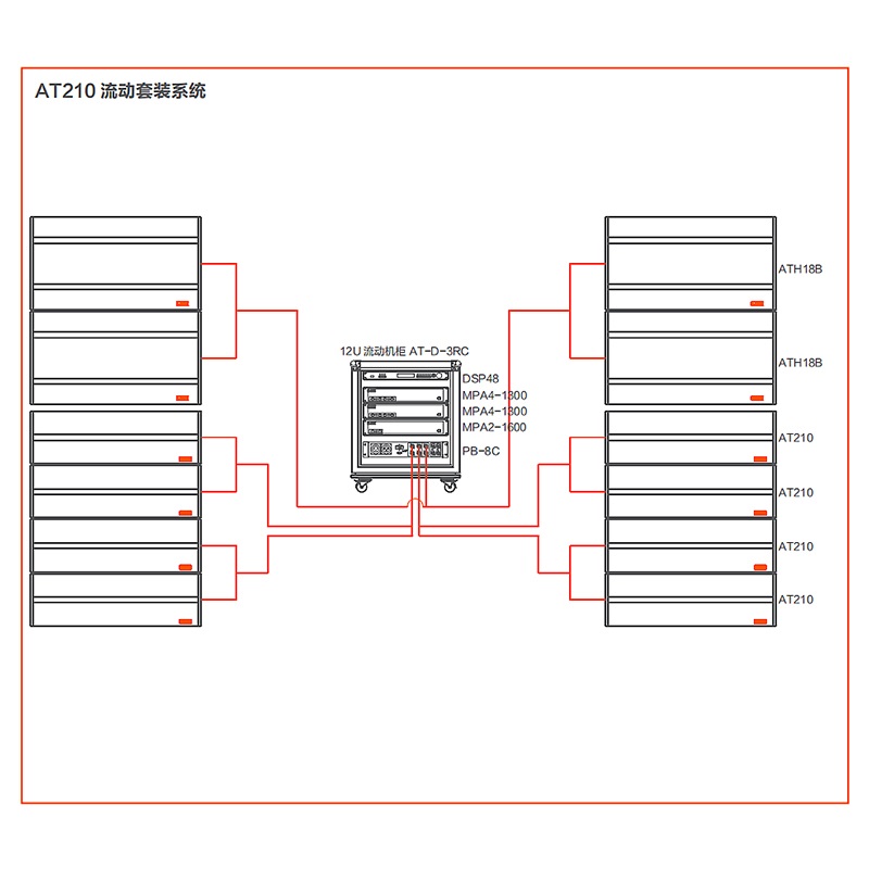 ATH18B 单18寸超低频扬声器