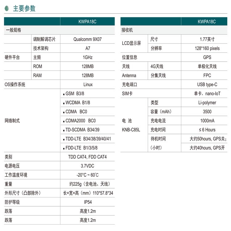 成都建伍集群公网对讲机KWPA18C厂家直供